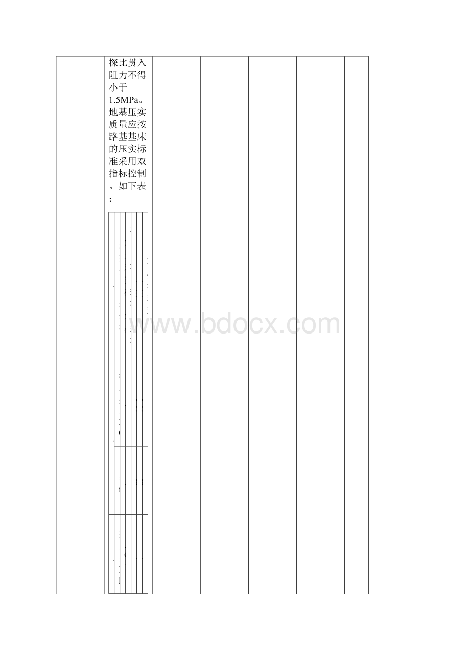 工程质量重点监控手册.docx_第3页