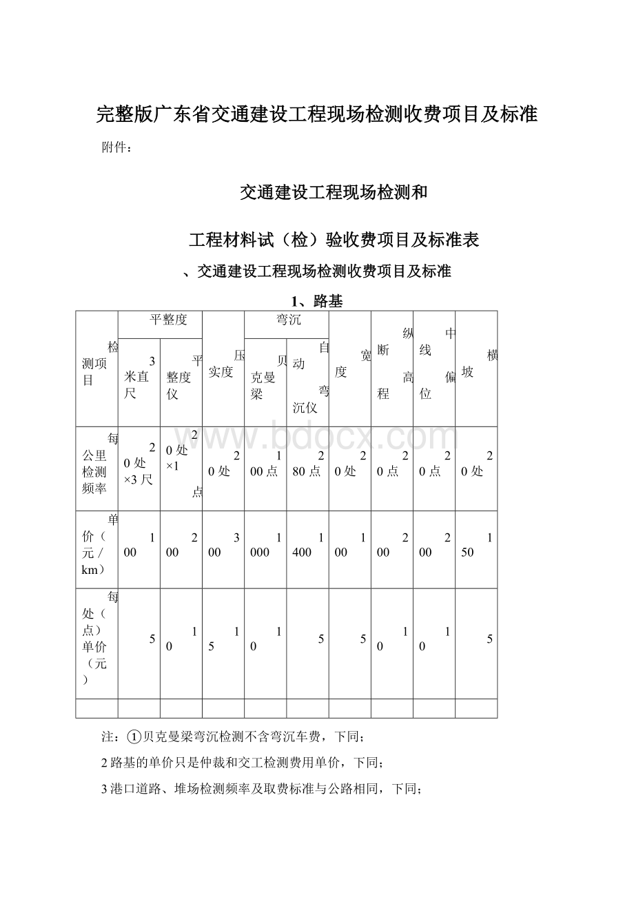 完整版广东省交通建设工程现场检测收费项目及标准文档格式.docx