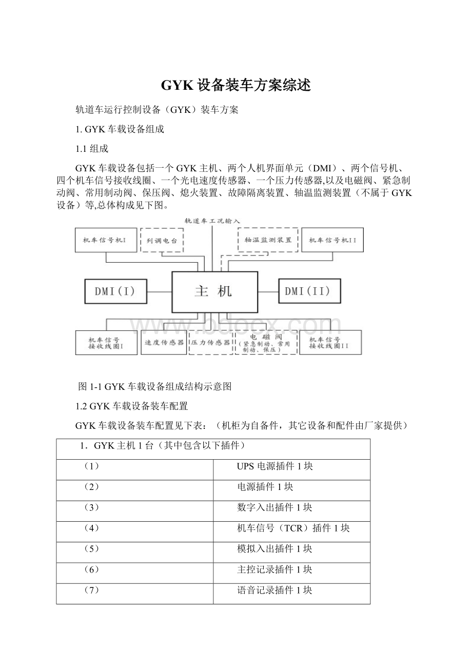 GYK设备装车方案综述.docx_第1页