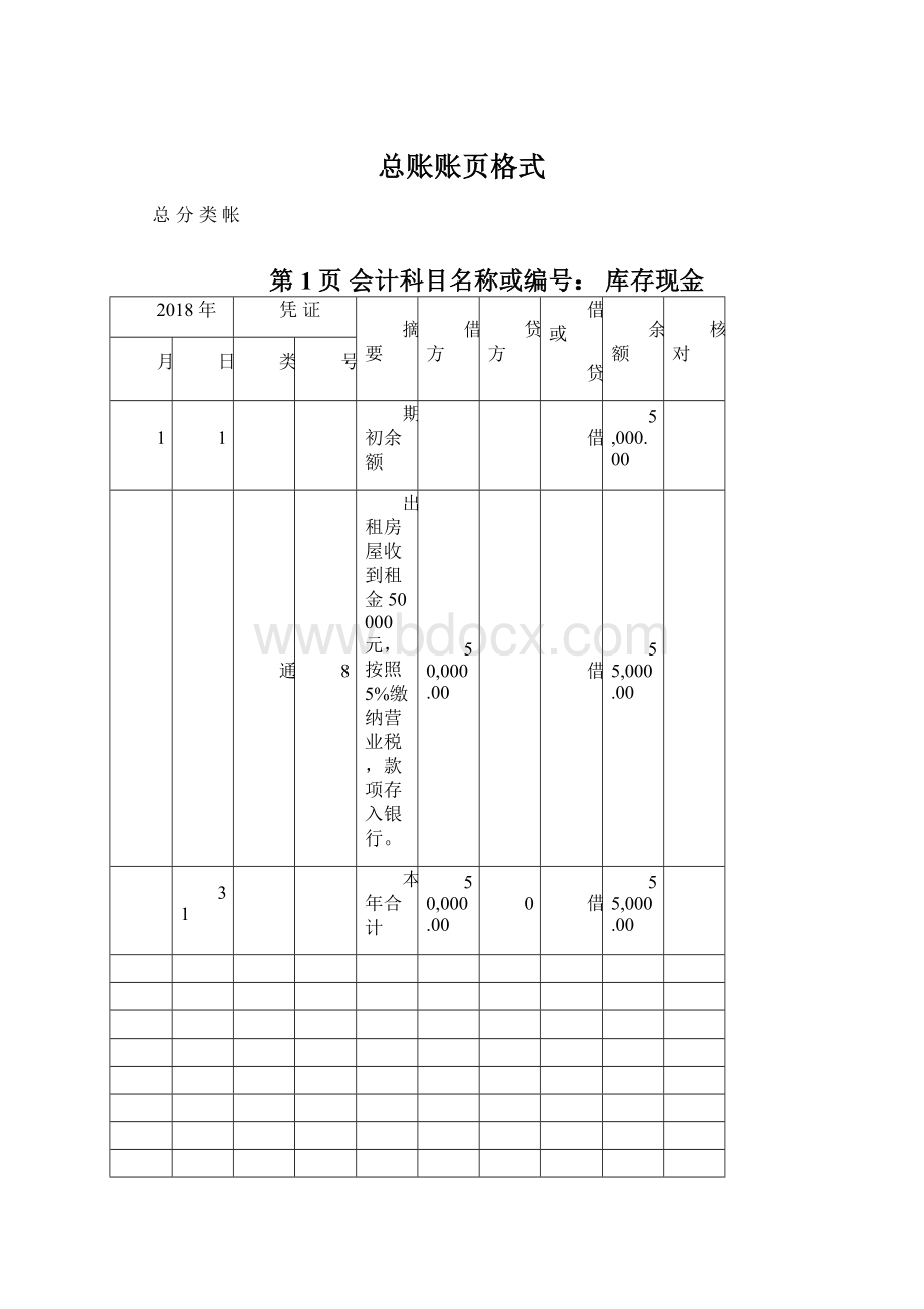 总账账页格式Word文件下载.docx