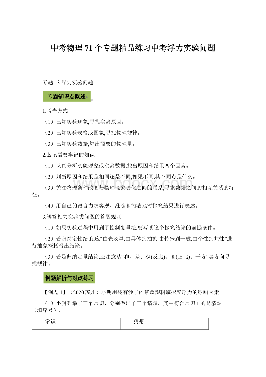 中考物理71个专题精品练习中考浮力实验问题.docx