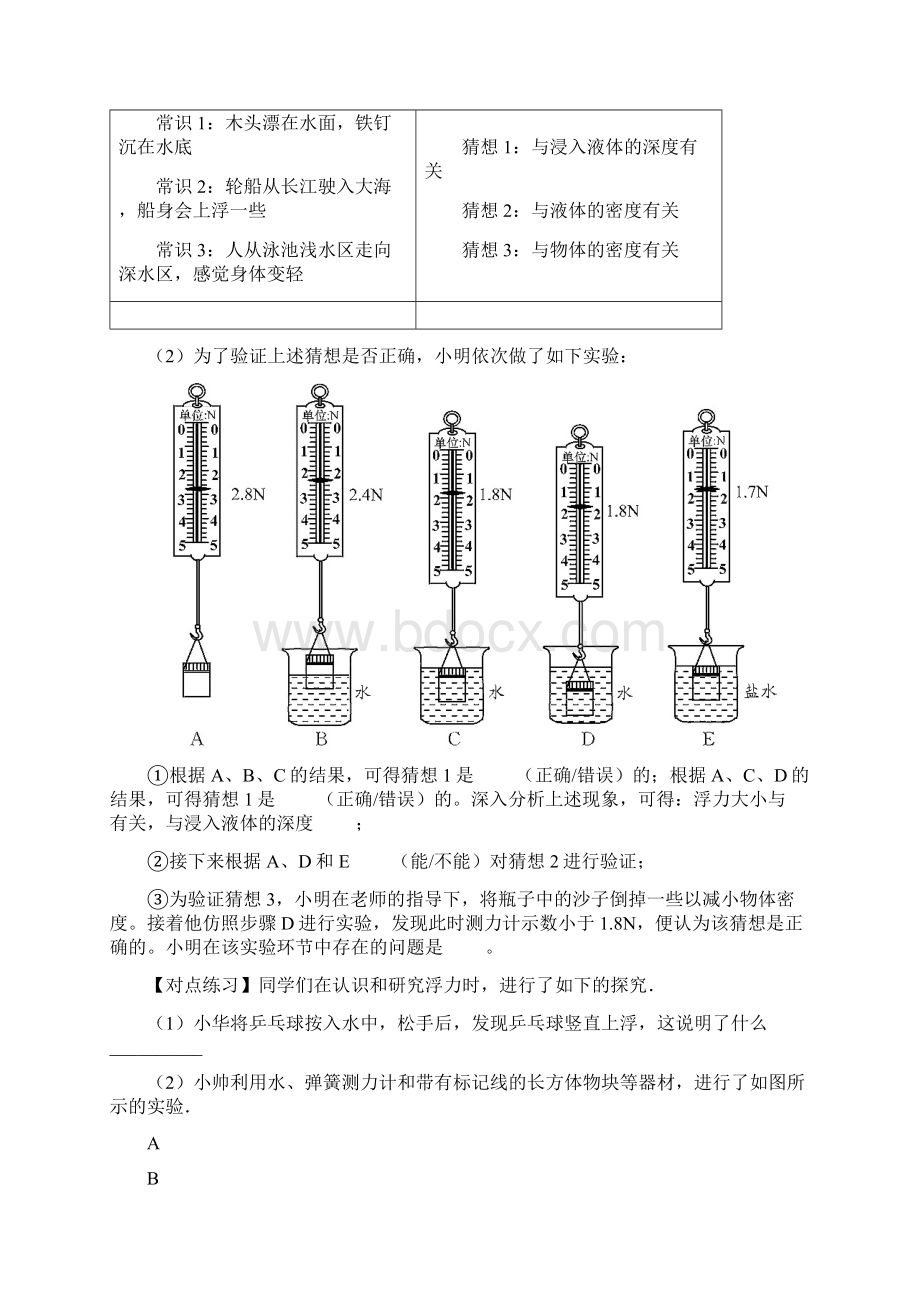 中考物理71个专题精品练习中考浮力实验问题.docx_第2页