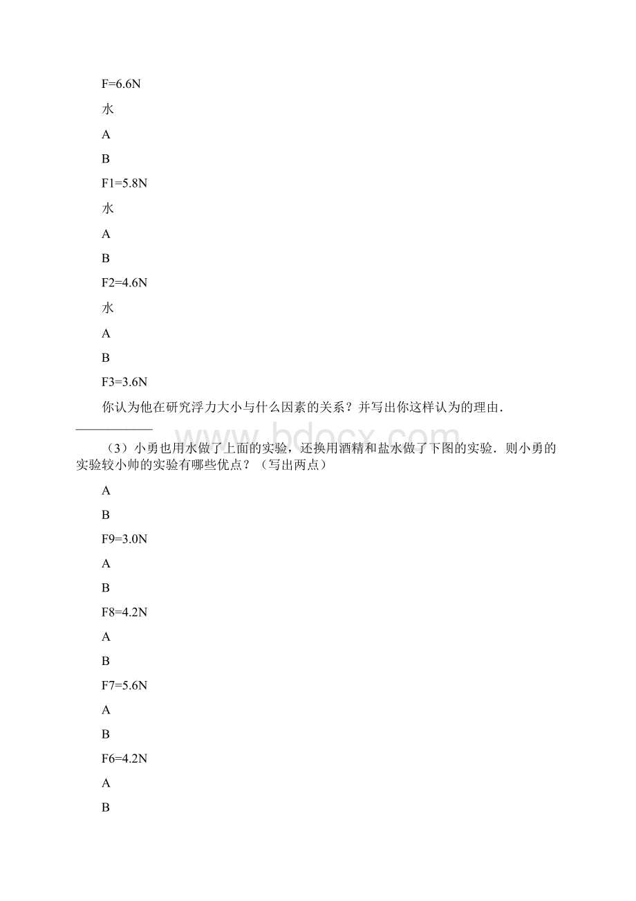 中考物理71个专题精品练习中考浮力实验问题.docx_第3页