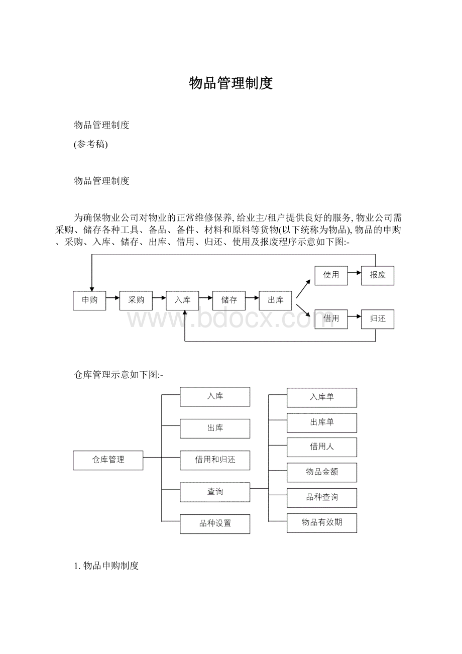 物品管理制度.docx_第1页