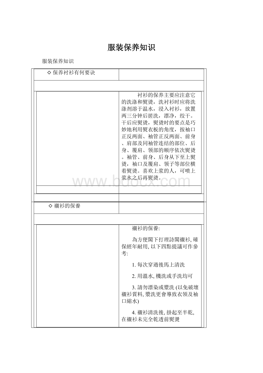 服装保养知识Word格式文档下载.docx_第1页