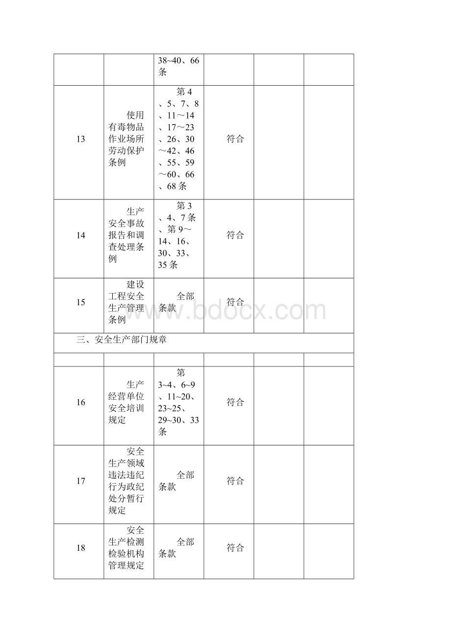 安全生产法律法规标准和其他要求符合性评价表1Word格式.docx_第3页