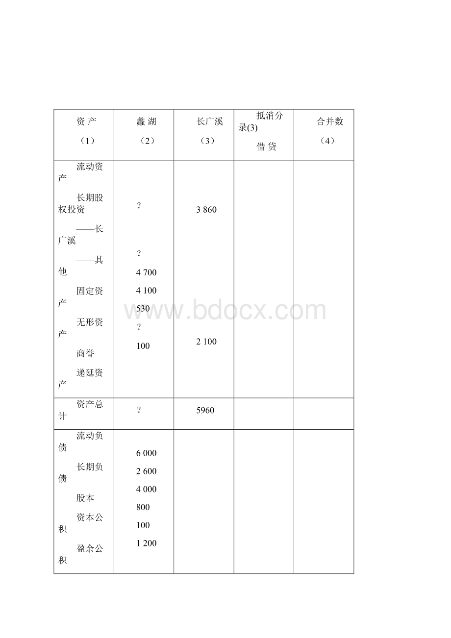 19年春江南大学《高级财务会计》答案解析.docx_第3页