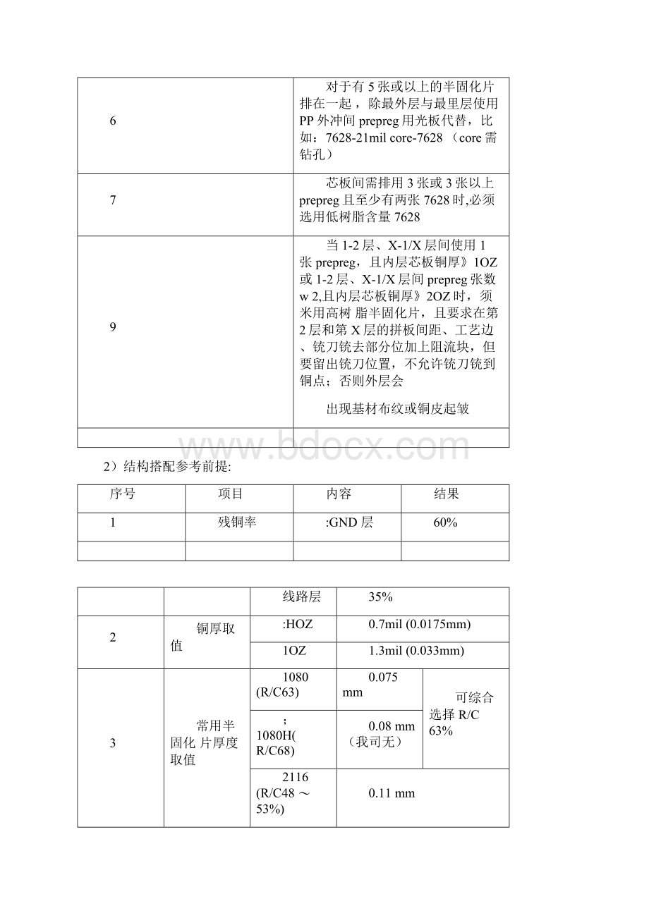 多层板结构参考汇总Word格式.docx_第2页