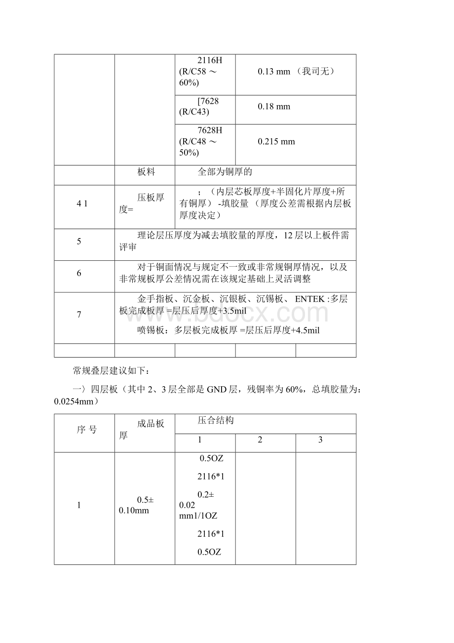 多层板结构参考汇总Word格式.docx_第3页