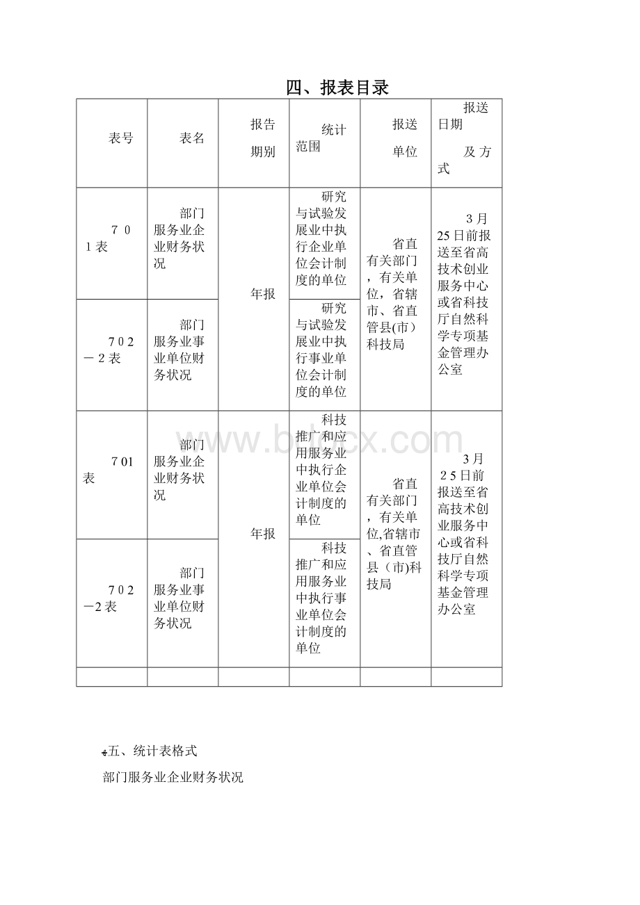 关于开展科技服务业doc.docx_第3页