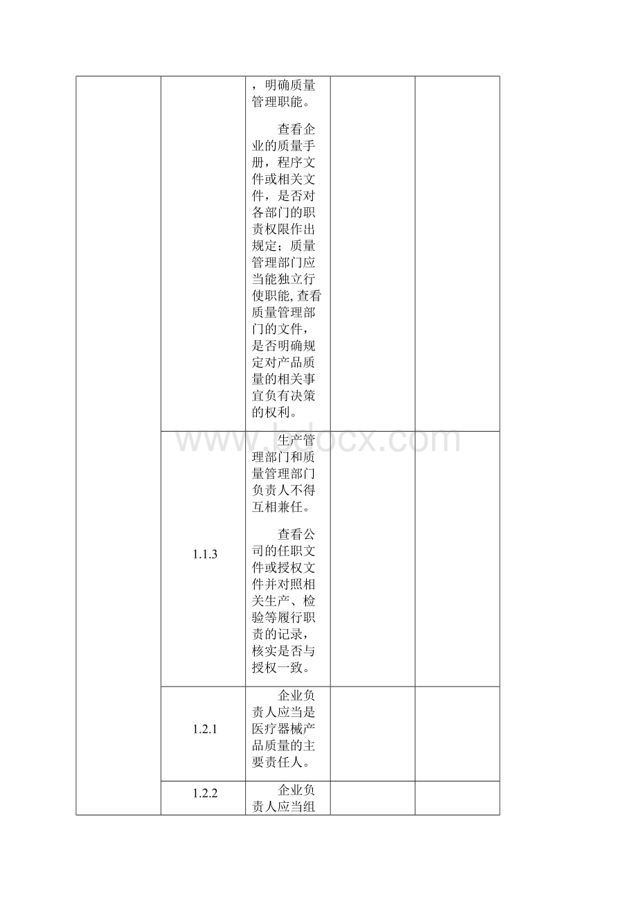 第医疗器械生产质量管理规范现场检查指导原则企业自查报告Word格式文档下载.docx_第2页