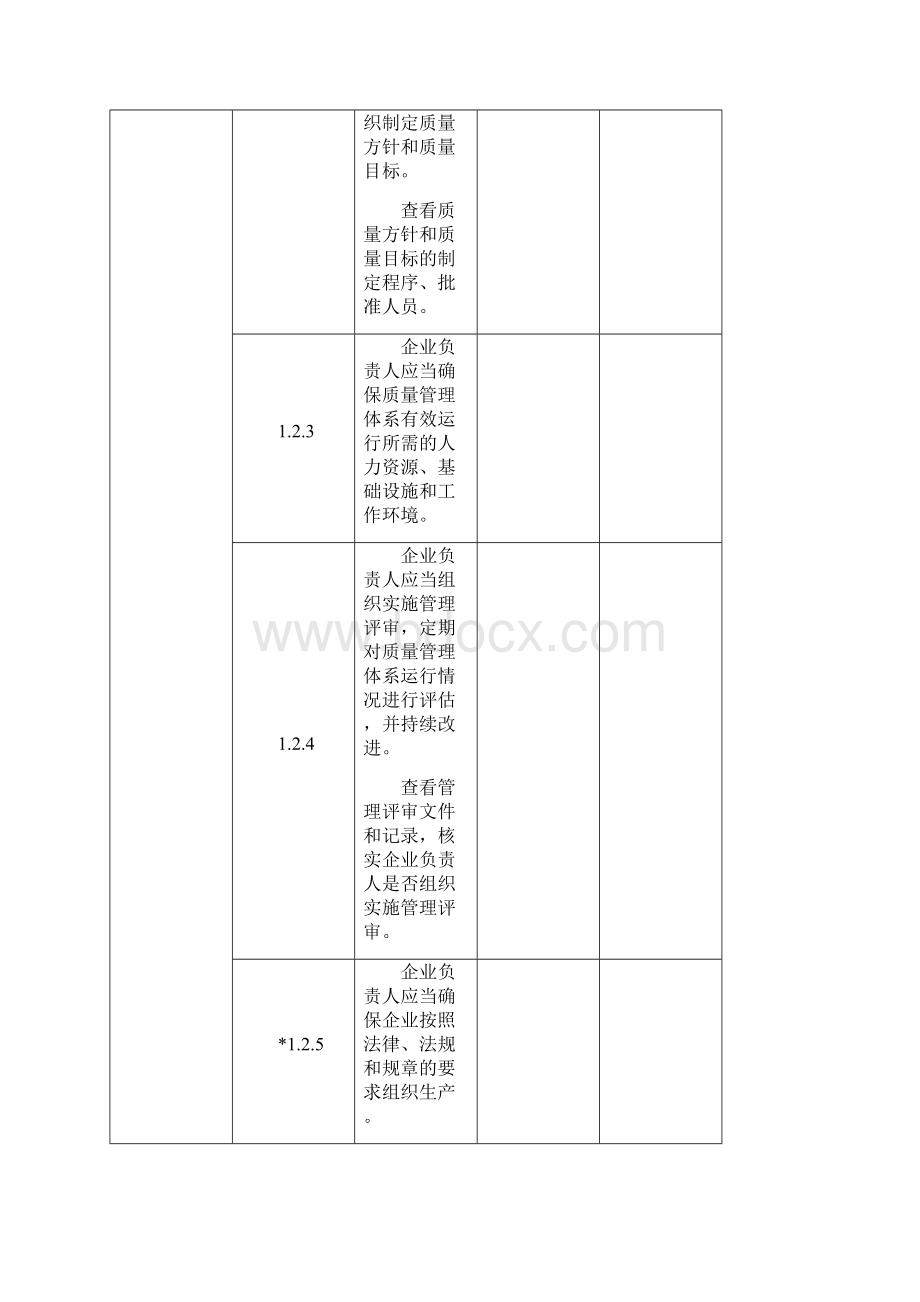 第医疗器械生产质量管理规范现场检查指导原则企业自查报告Word格式文档下载.docx_第3页