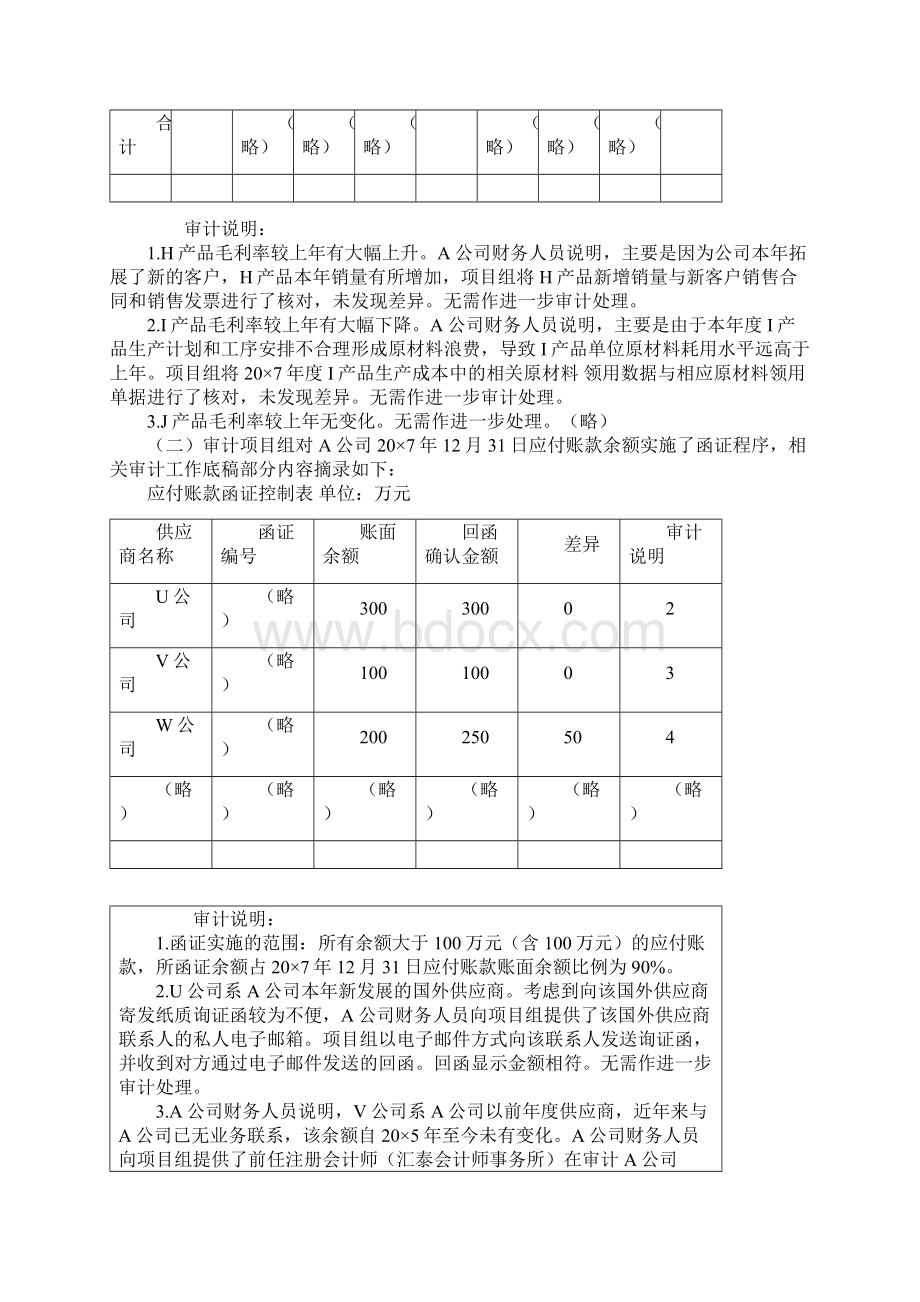 注册会计师综合阶段《审计》历年真题剖析.docx_第2页