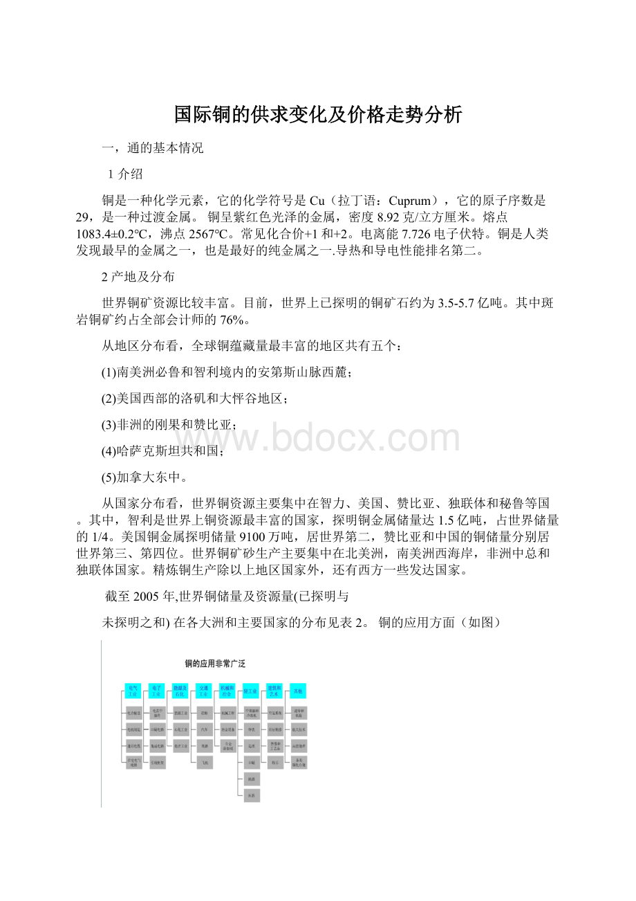 国际铜的供求变化及价格走势分析文档格式.docx_第1页