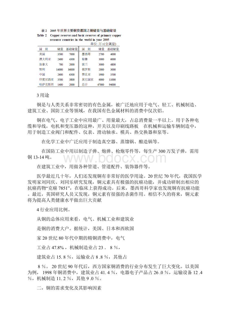 国际铜的供求变化及价格走势分析.docx_第2页