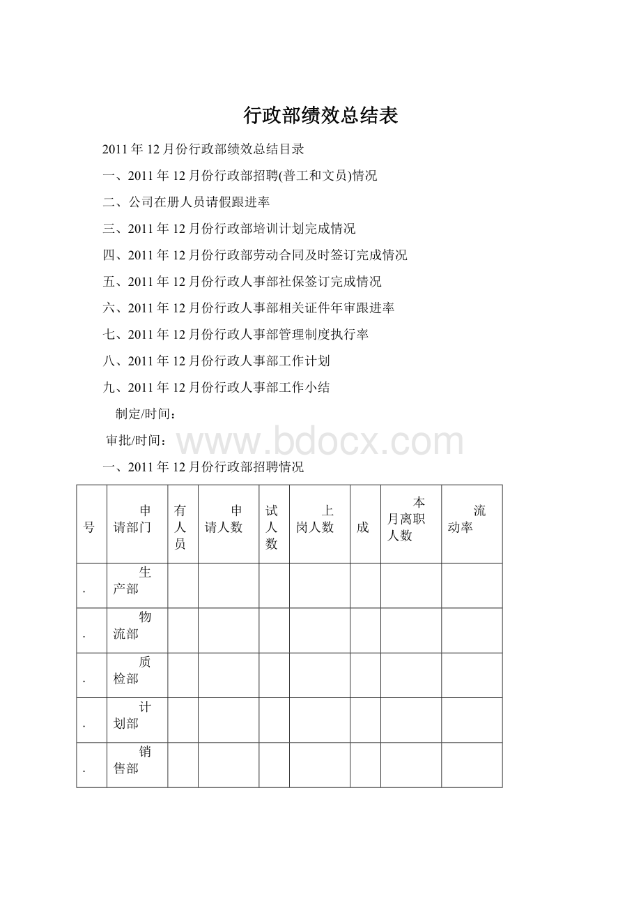 行政部绩效总结表.docx