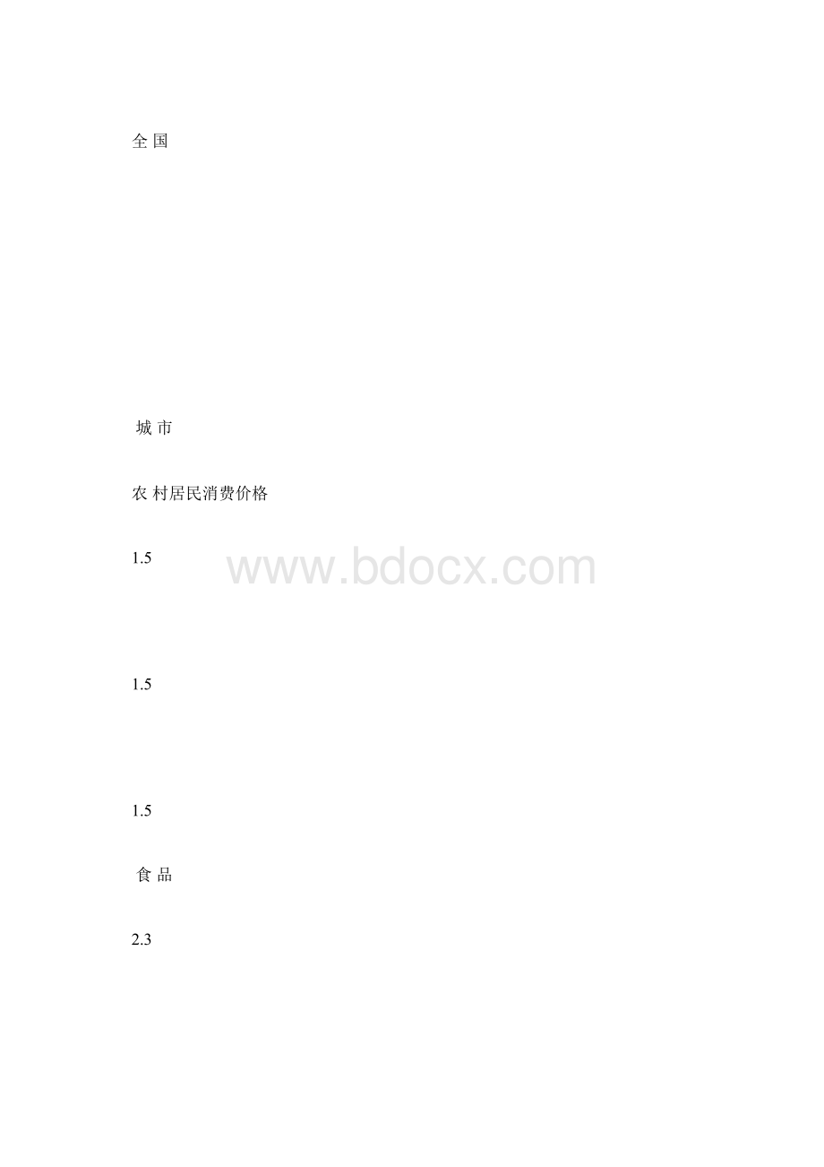 国民经济和社会发展统计公报.docx_第2页