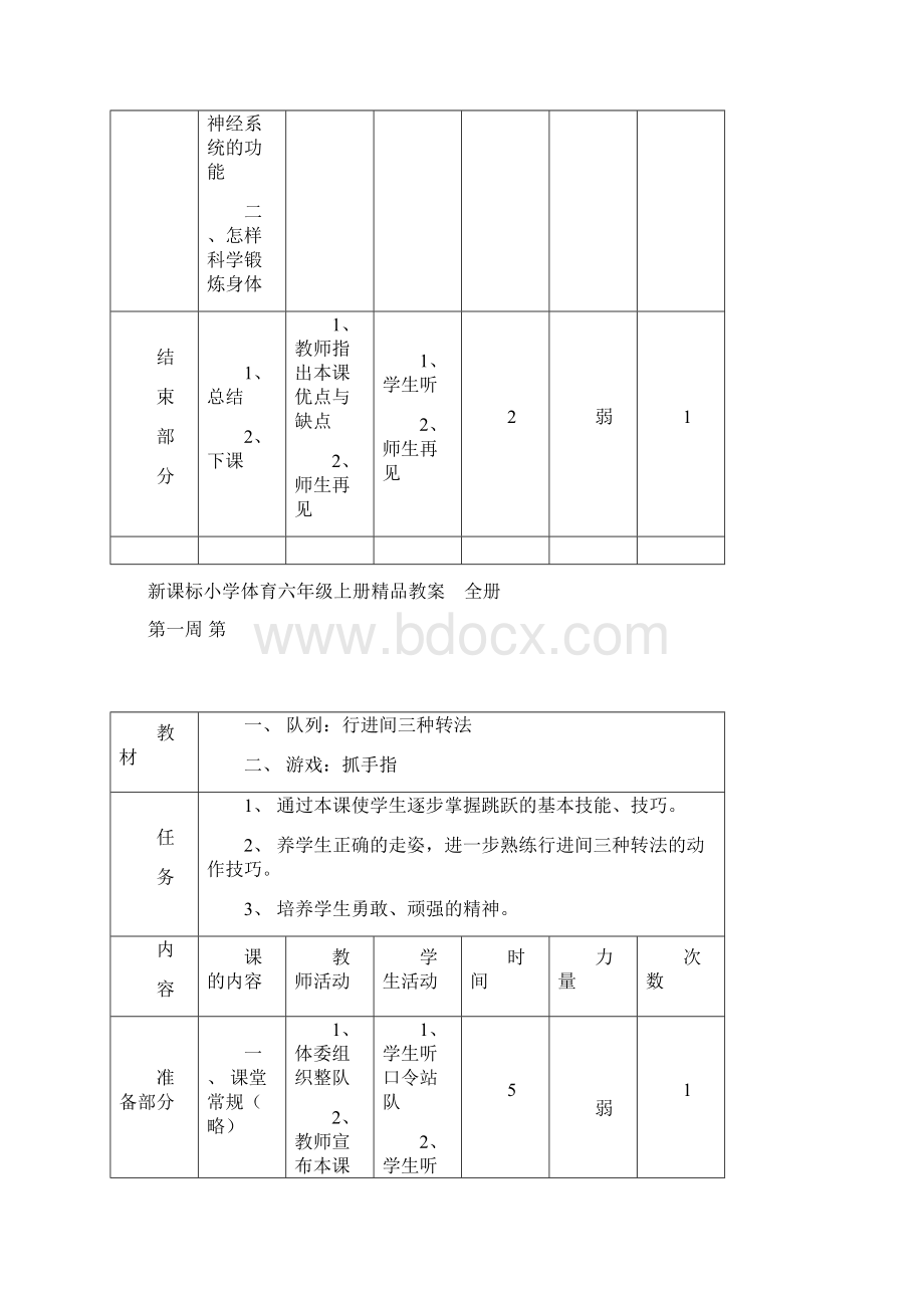 小学体育六年上册全册.docx_第2页