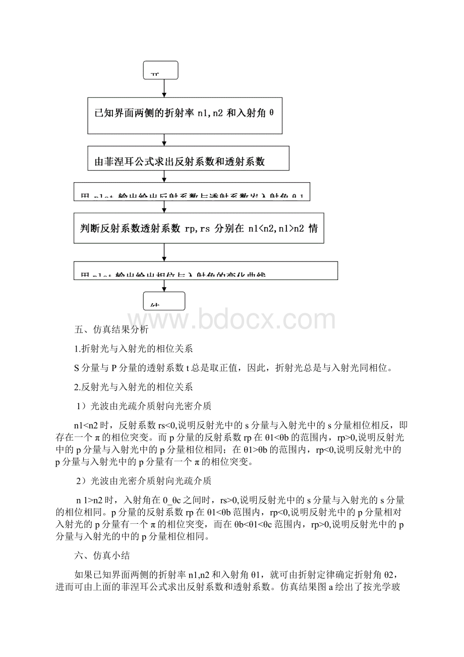 光学课程设计光波在介质中界面上的反射及透射特性的仿真.docx_第3页