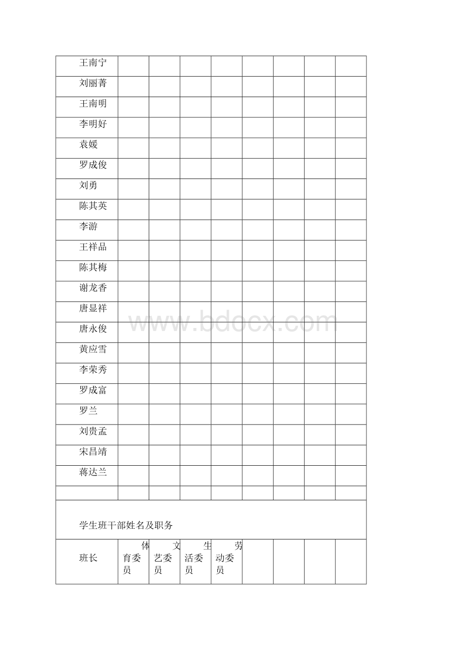 表格式学科和班主任计划总结Word文件下载.docx_第3页