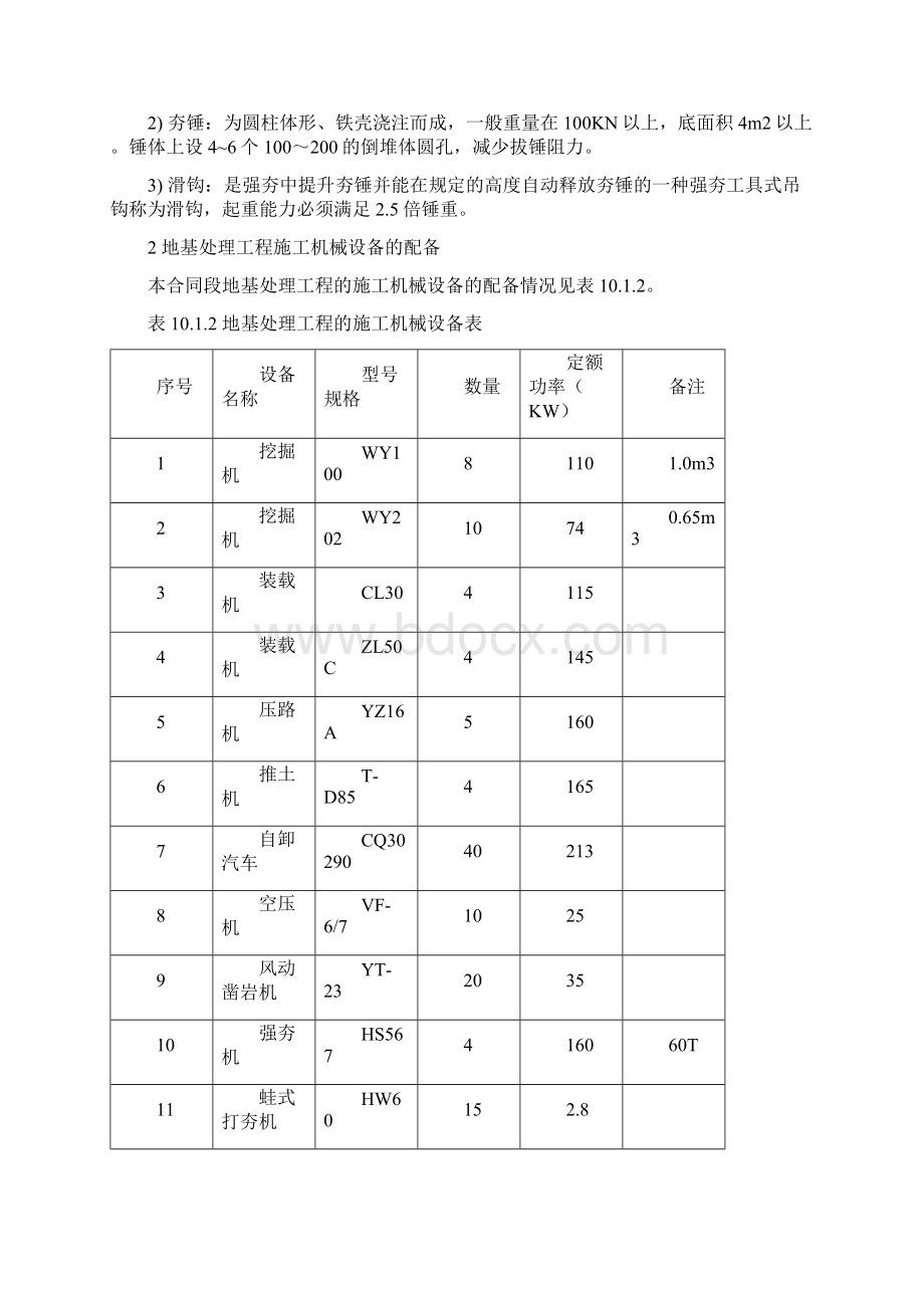 第10章机械设备能力及其他资源投入计划Word文件下载.docx_第2页