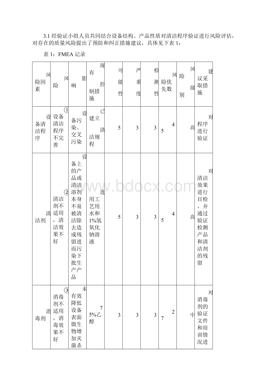 清洁验证方案文档格式.docx_第3页