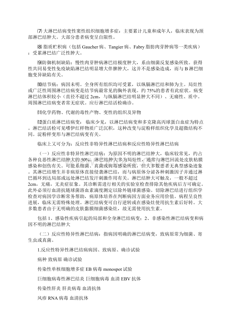 淋巴结病变Word下载.docx_第3页