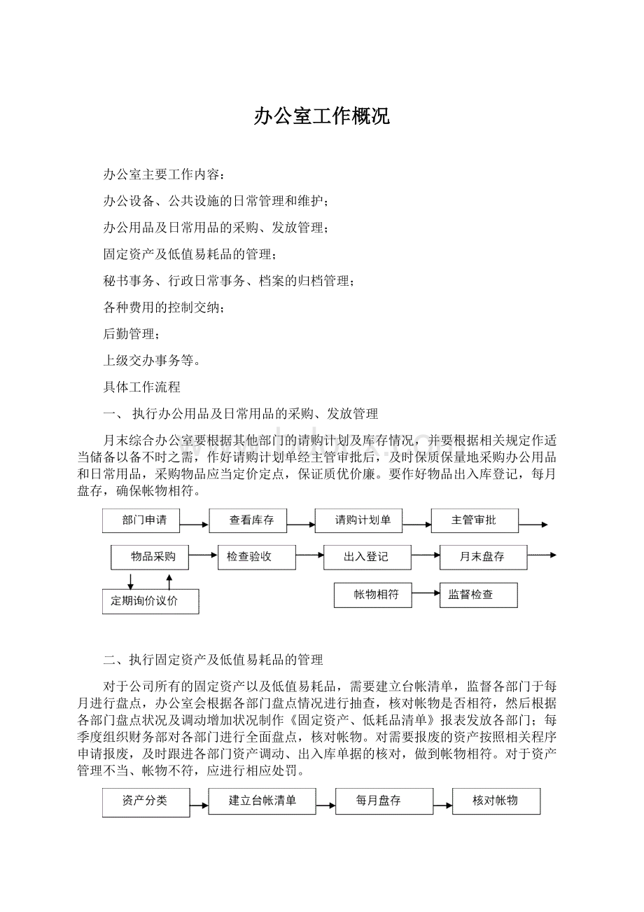 办公室工作概况.docx_第1页