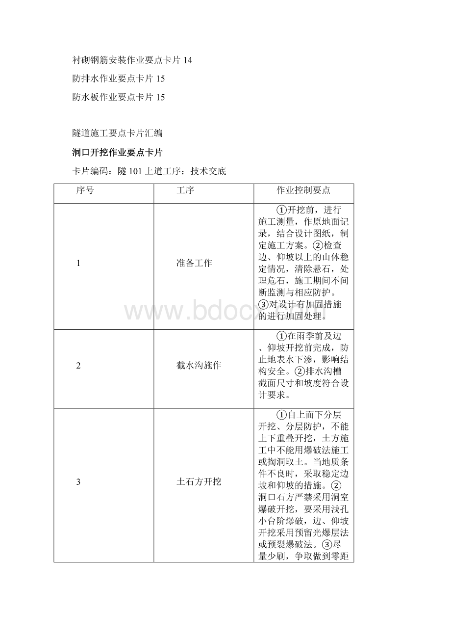 公路隧道常见分项工程技术质量控制要点.docx_第3页