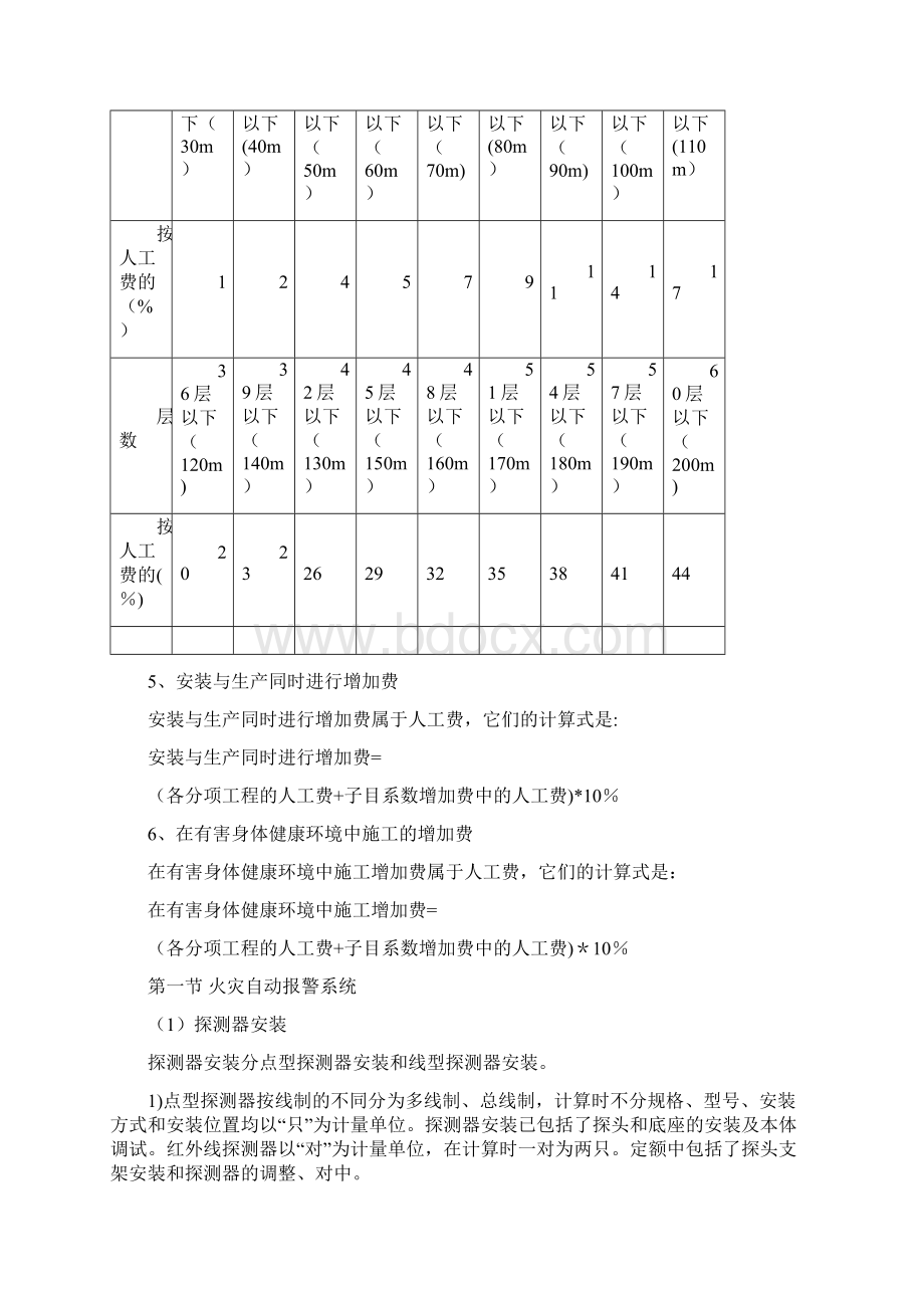 消防工程量计算自己总结独一无二Word格式文档下载.docx_第3页