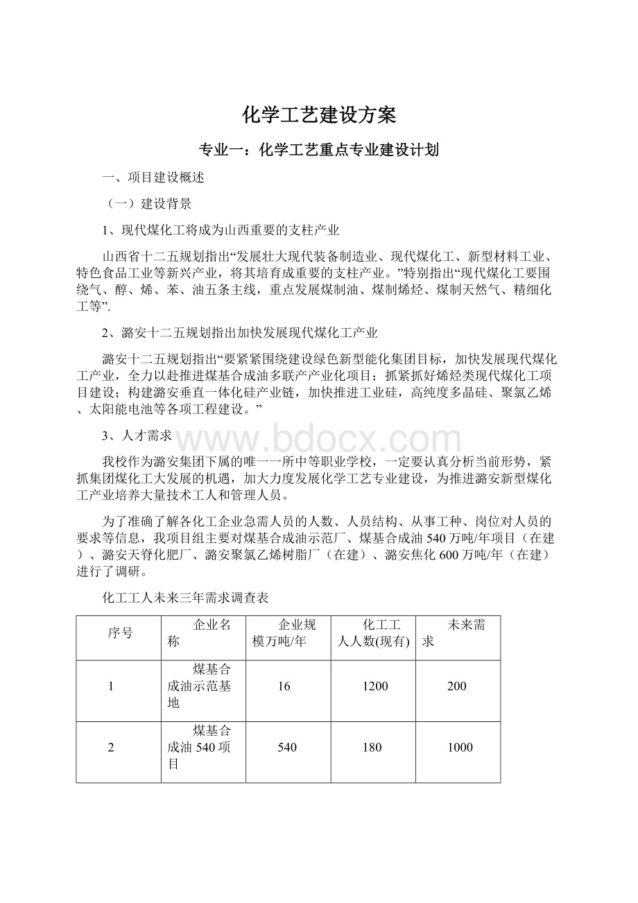 化学工艺建设方案.docx_第1页