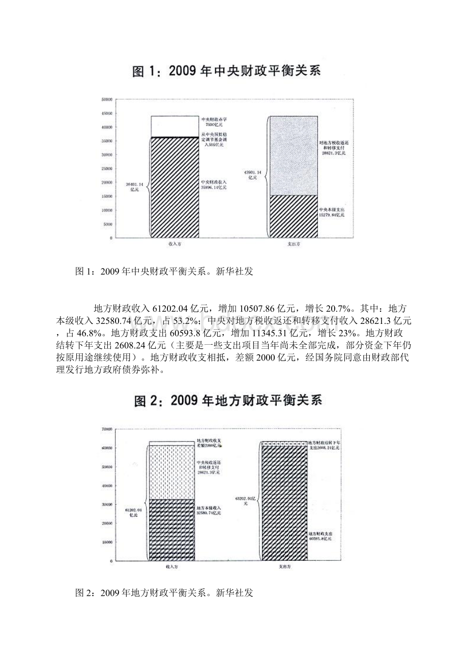 关于中央和地方预算执行情况与中央和地方预算草案的报告Word格式.docx_第2页