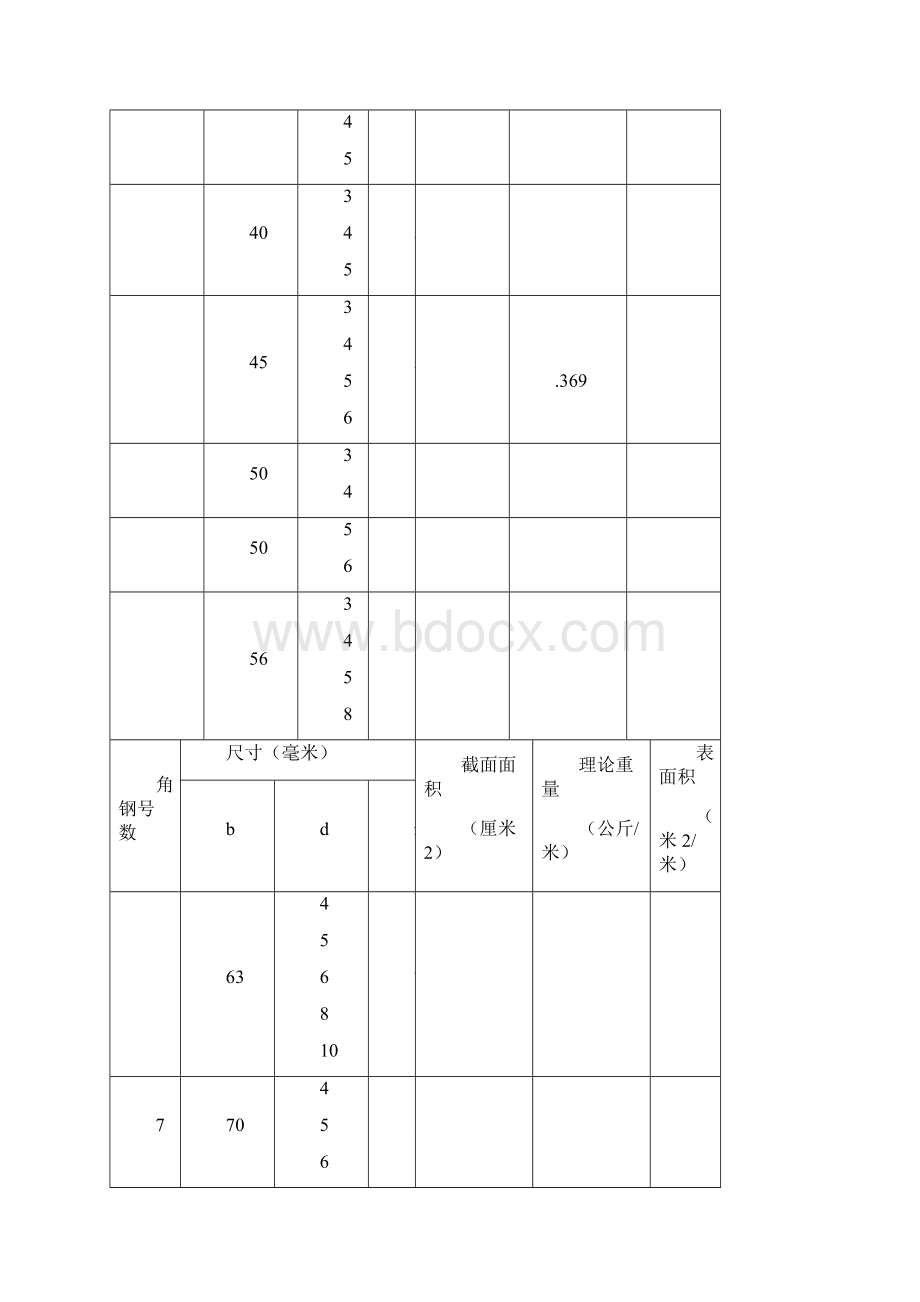 型材管材规格表大全.docx_第3页