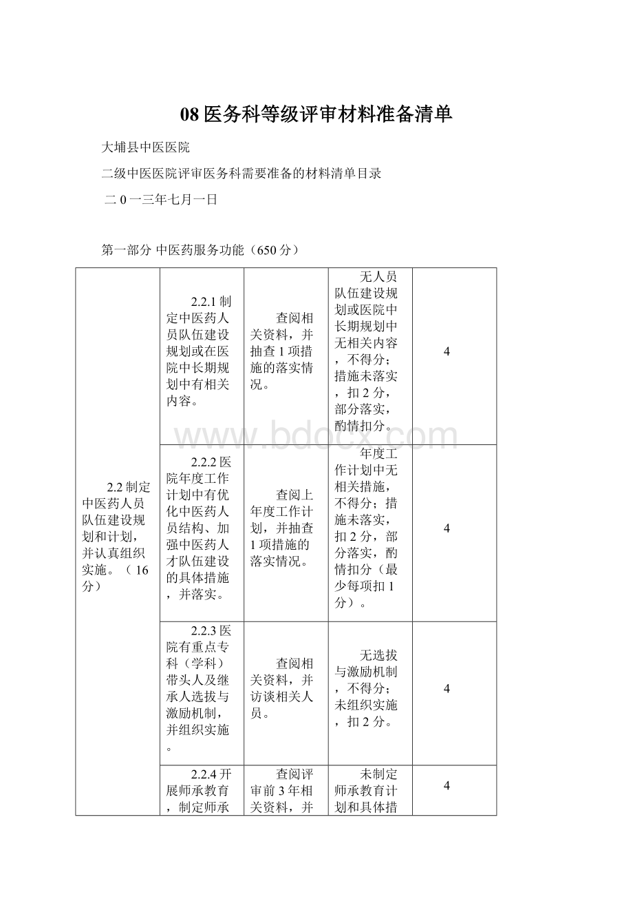 08医务科等级评审材料准备清单.docx_第1页