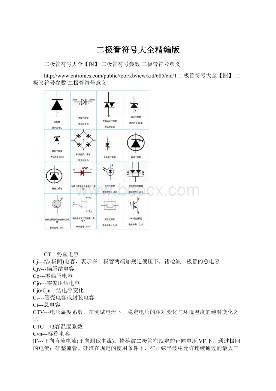 二极管符号大全精编版.docx