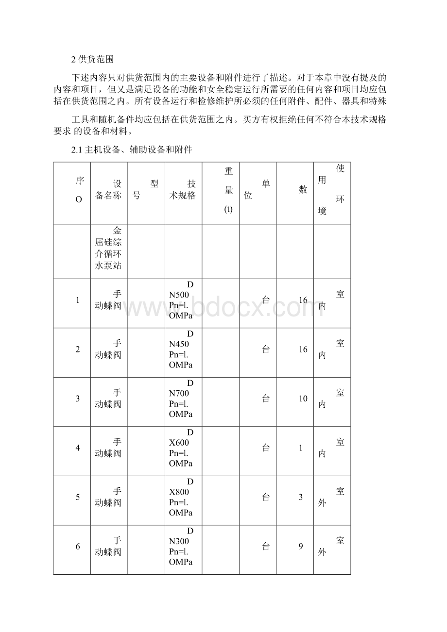 蝶阀技术协议docx.docx_第2页