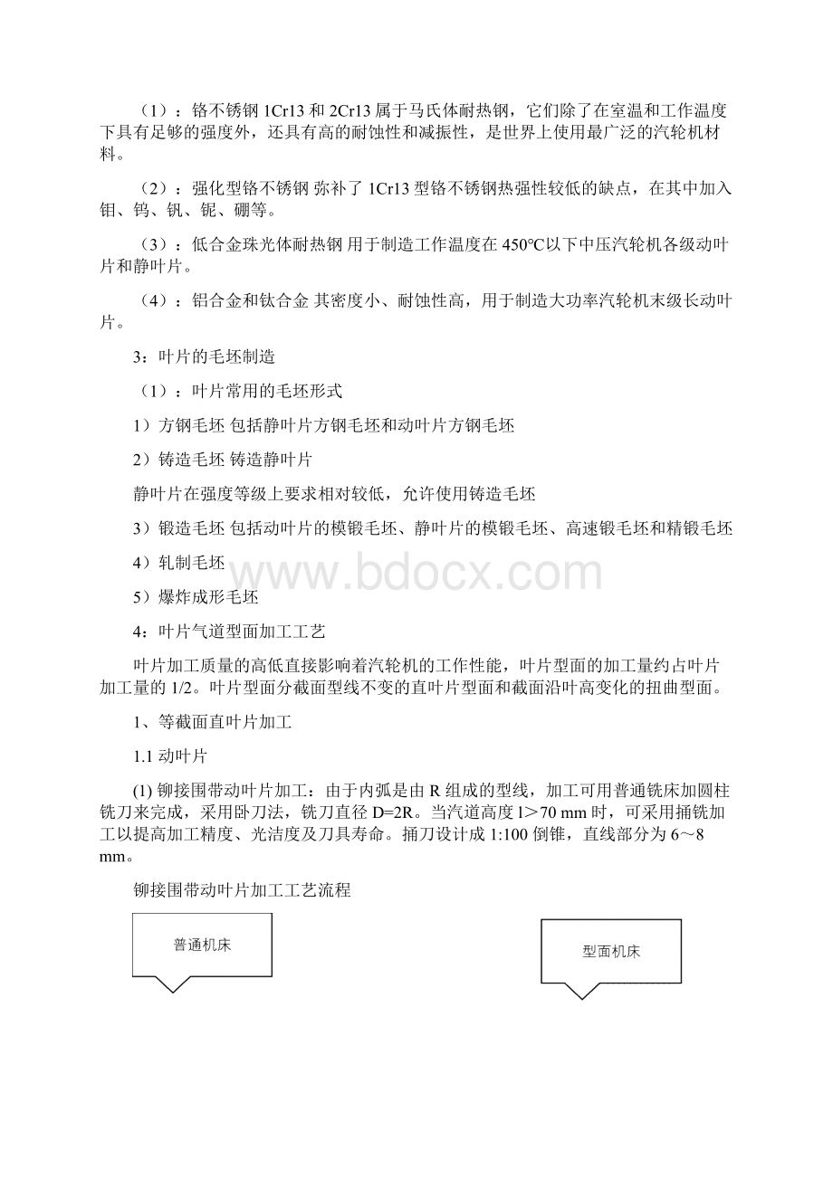 汽轮机叶片制造工艺过程.docx_第2页