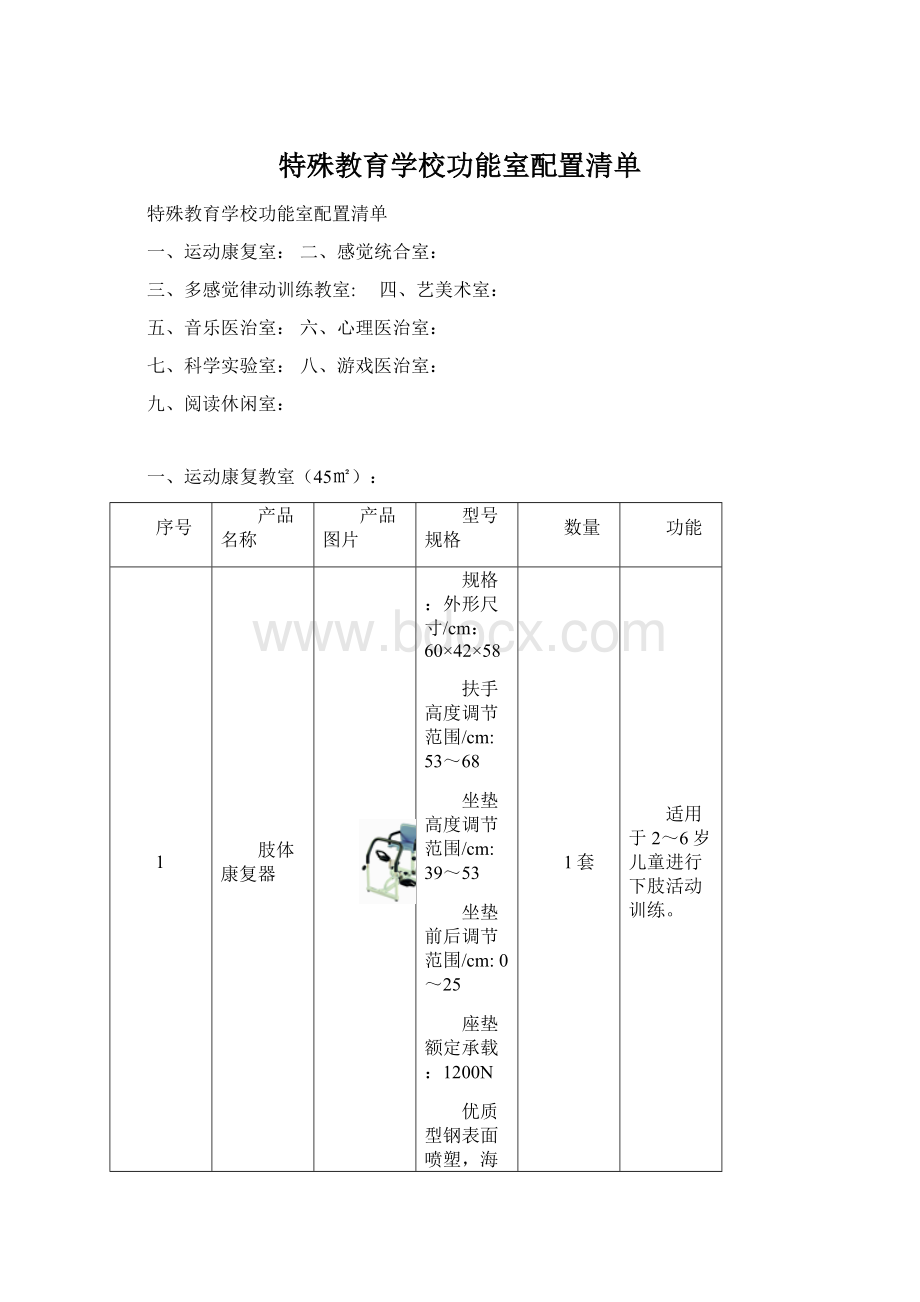 特殊教育学校功能室配置清单Word下载.docx