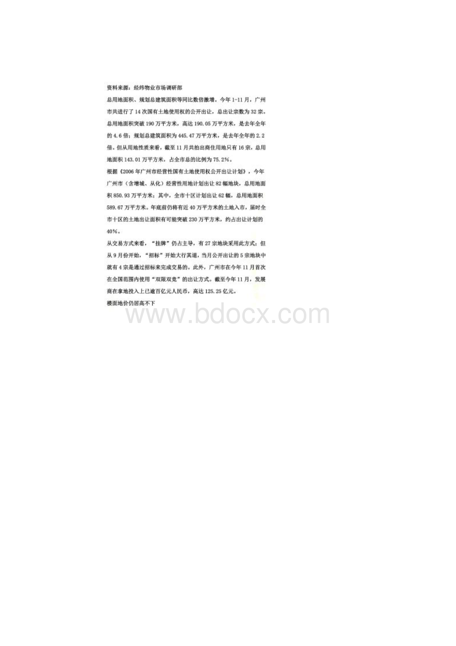 某楼市总结与展望doc 15页.docx_第2页