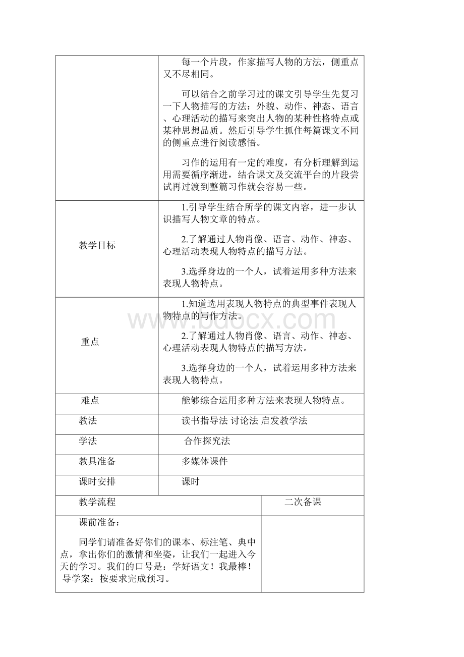 统编教材部编版五年级下册语文五单元交流平台教案.docx_第2页