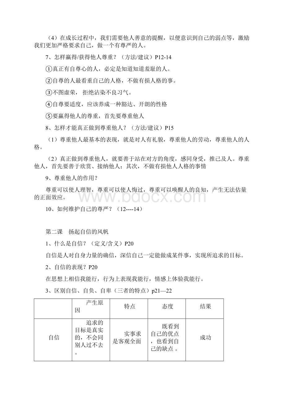 完整精品人教版七年级下册思想品德复习提纲文档格式.docx_第2页