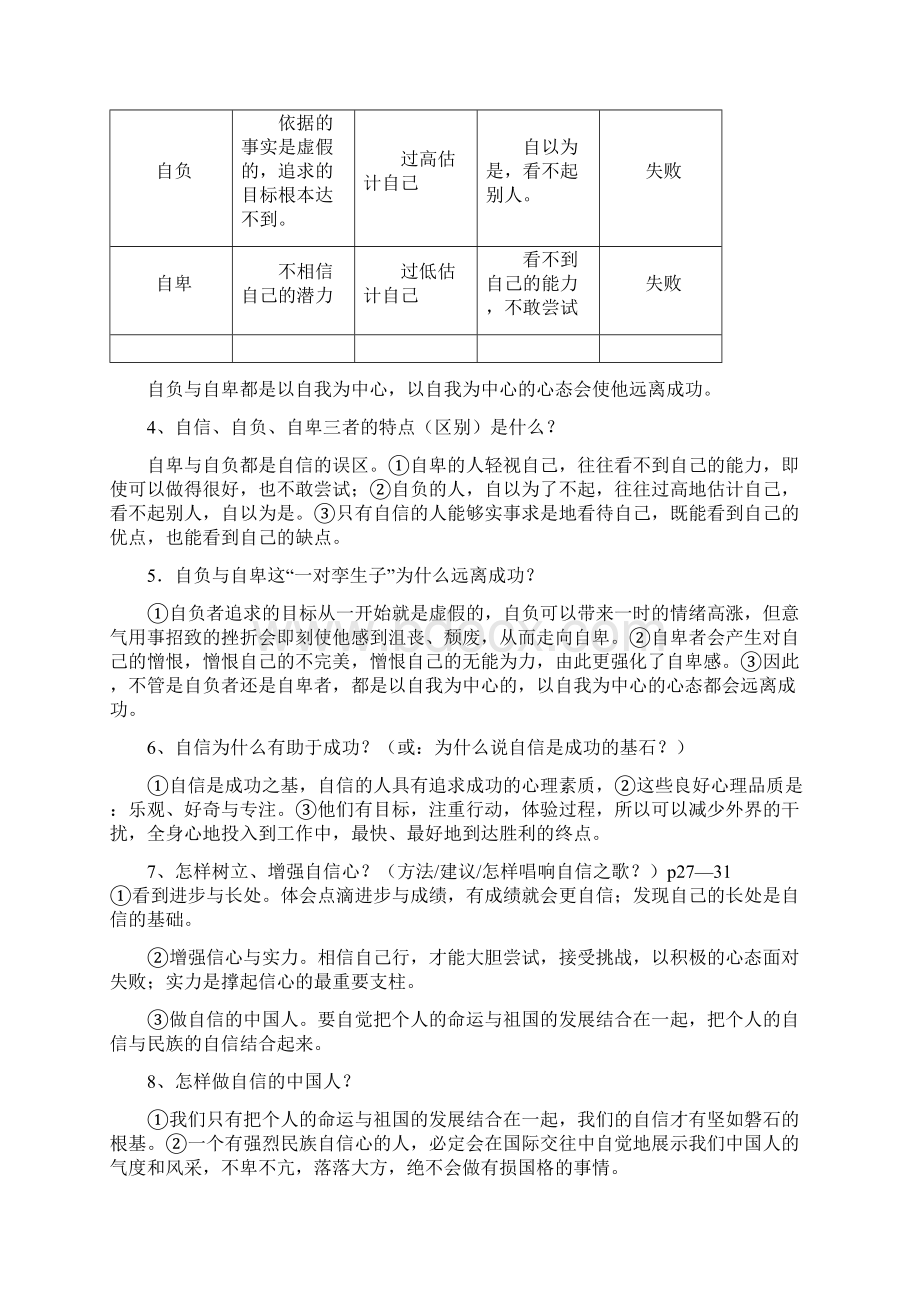 完整精品人教版七年级下册思想品德复习提纲文档格式.docx_第3页