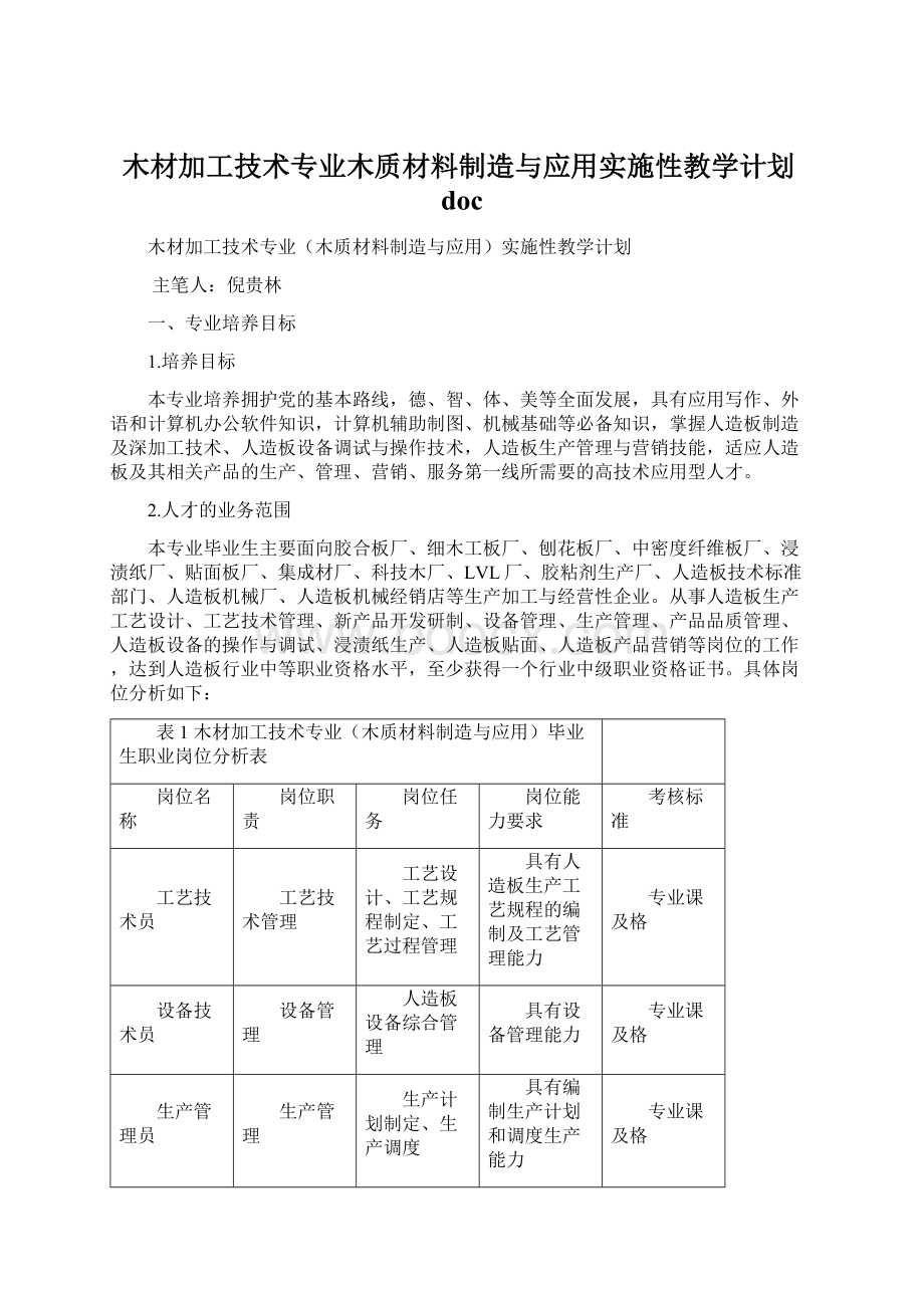 木材加工技术专业木质材料制造与应用实施性教学计划docWord文件下载.docx_第1页