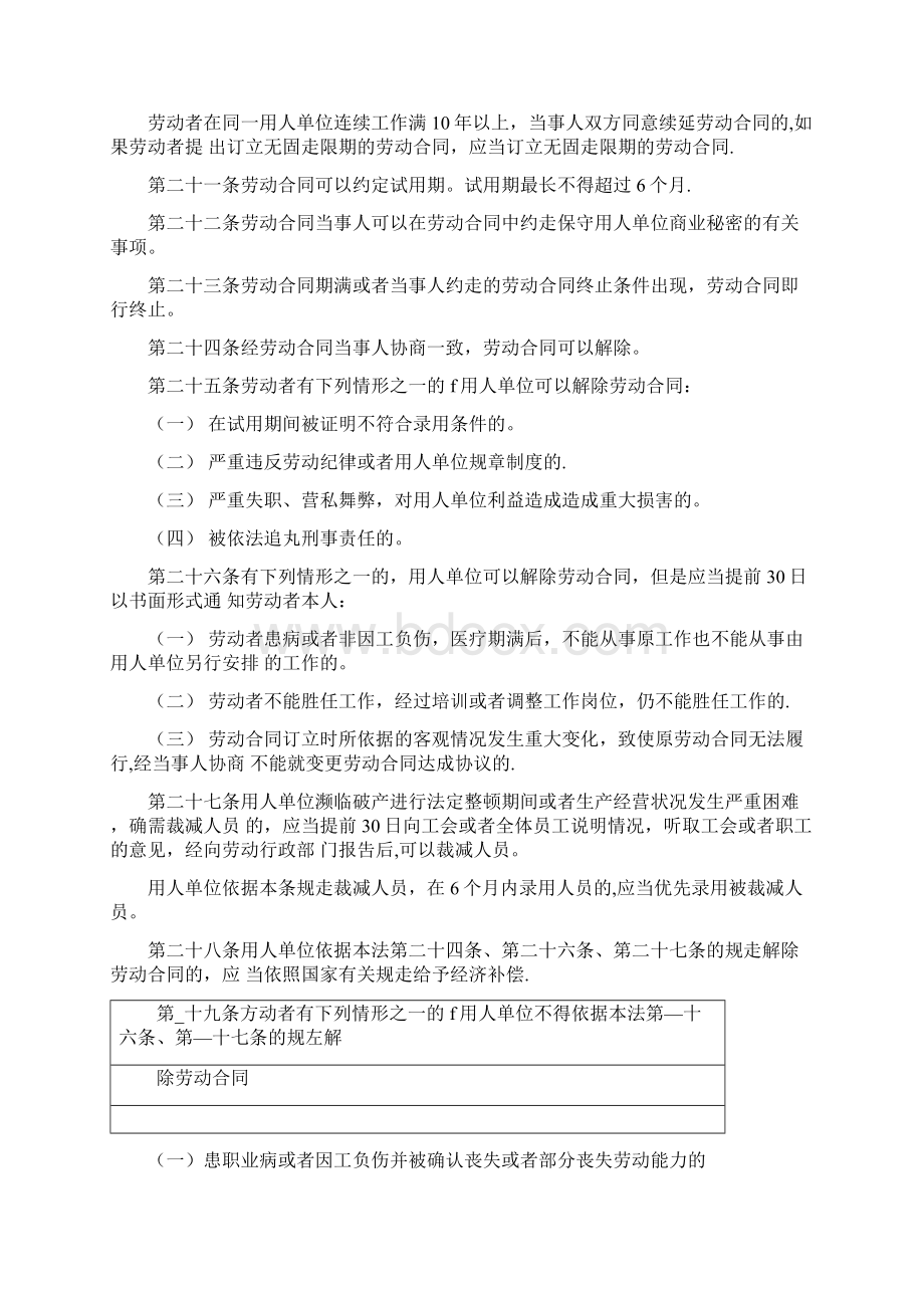 最新劳动法全文文档格式.docx_第3页