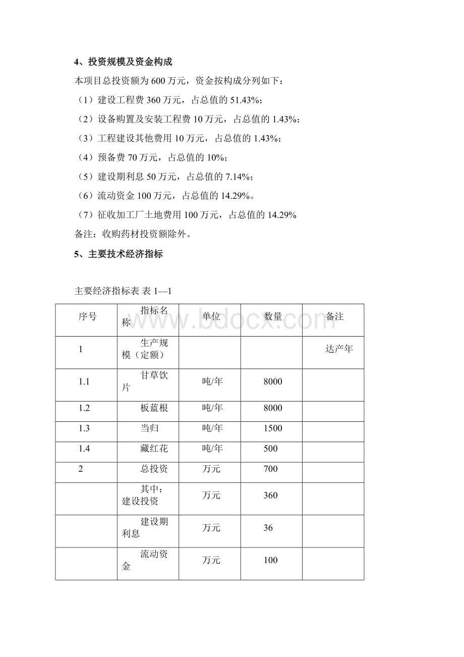 中药材收购加工项目可研建议书可研报告建设Word文档格式.docx_第2页