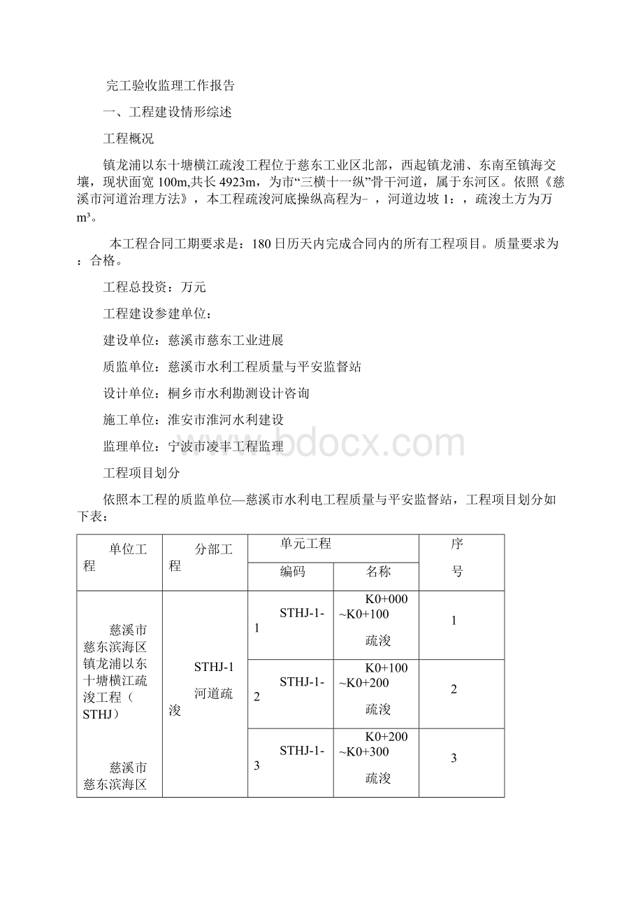 疏浚工程完工验收监理工作报告Word文件下载.docx_第2页