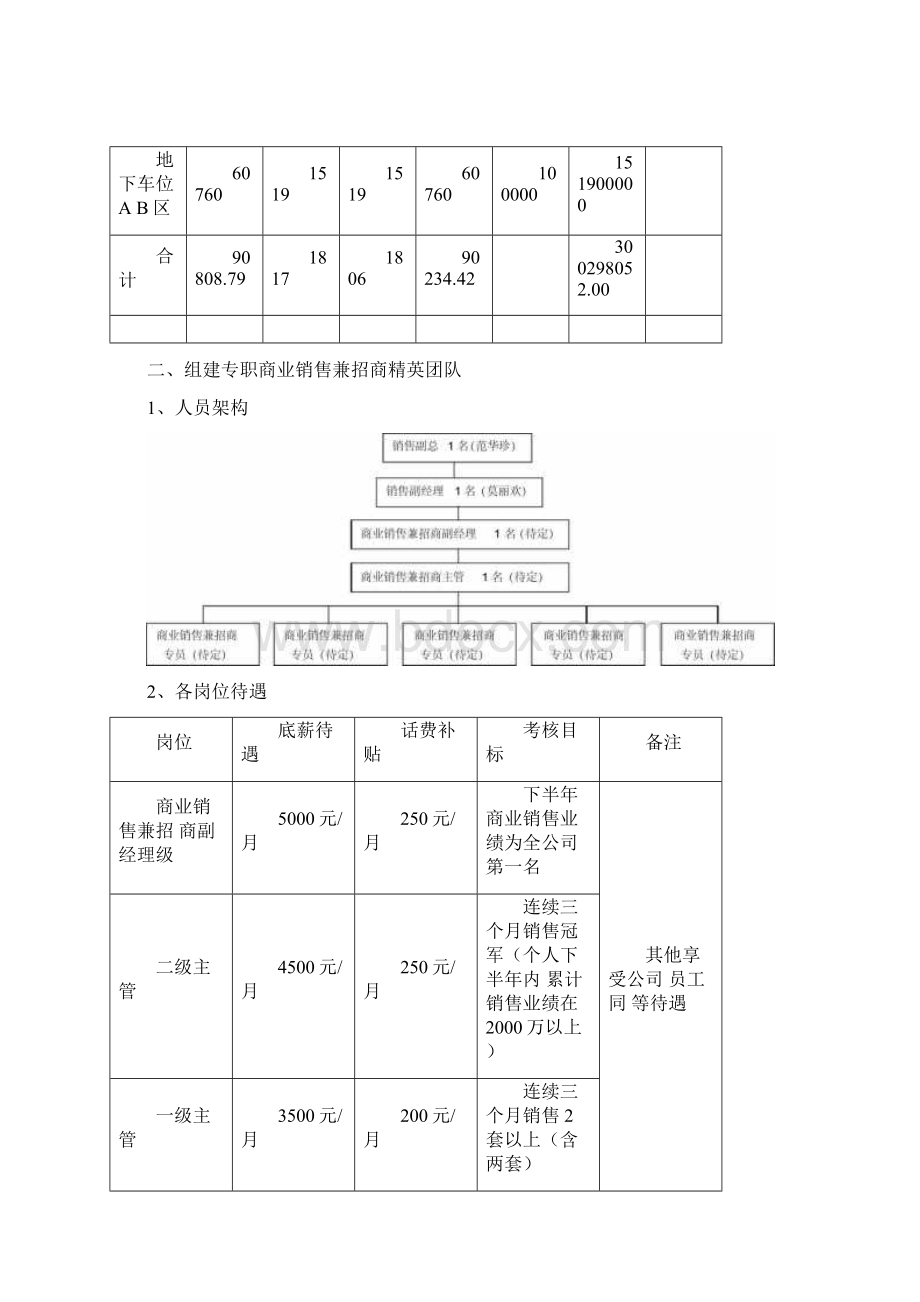 商业去化销售策略落地执行方案完整版Word下载.docx_第3页