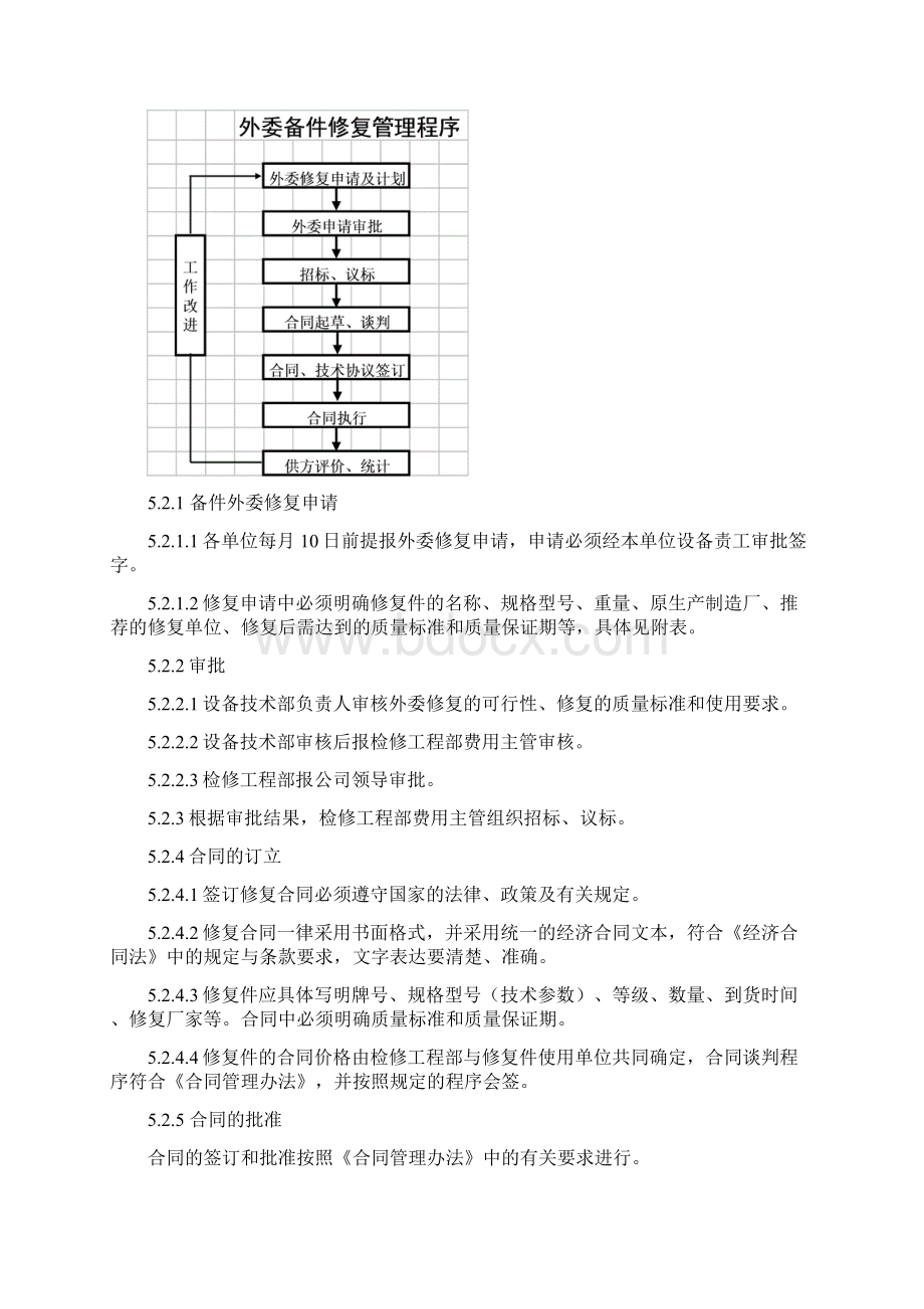 备件修复管理办法.docx_第3页