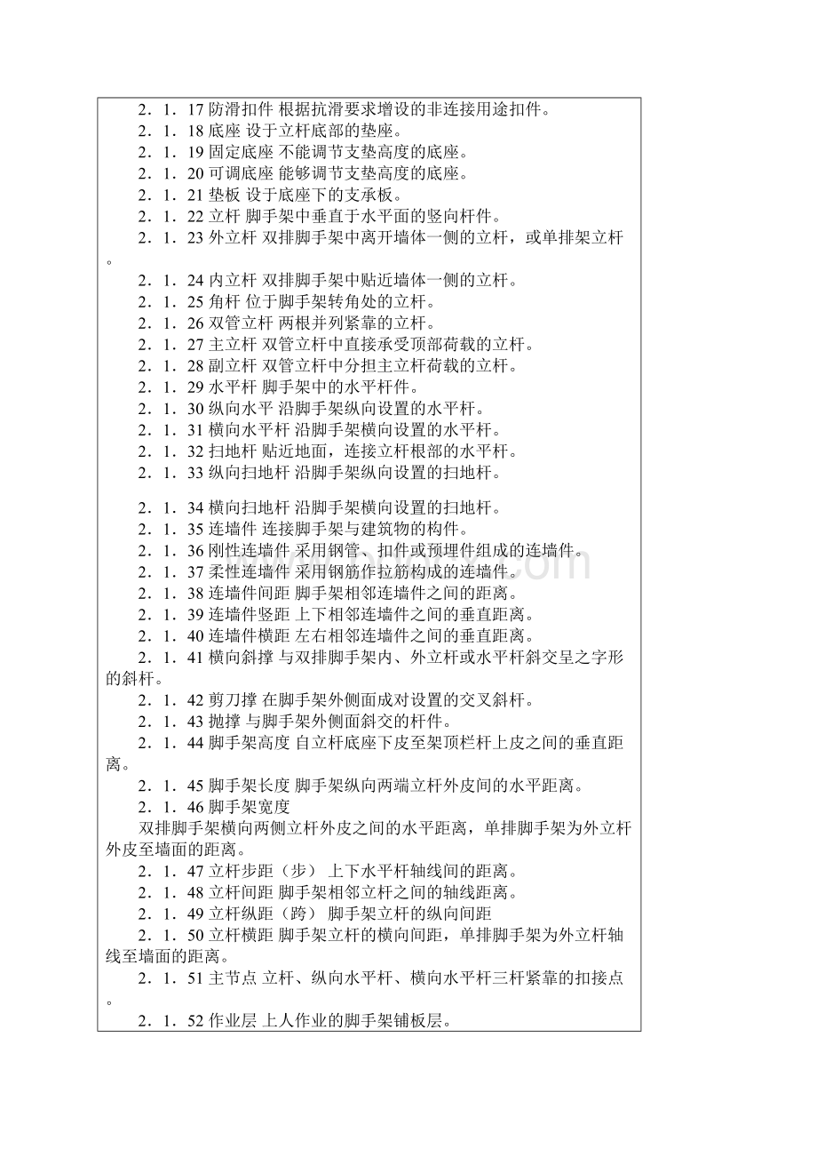 扣件式钢管脚手架安全技术规范JGJ130.docx_第2页