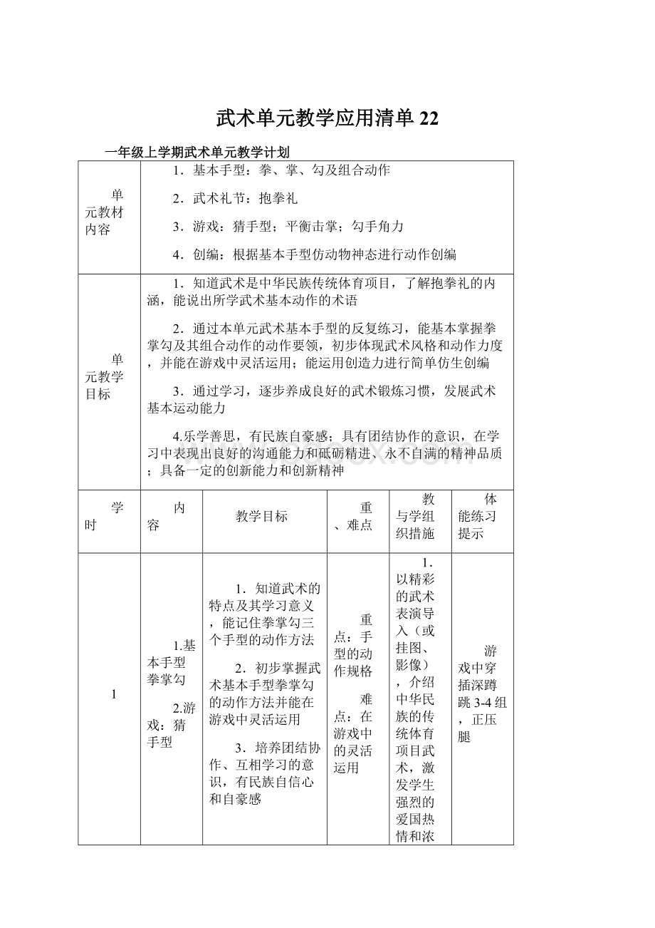 武术单元教学应用清单22Word文件下载.docx